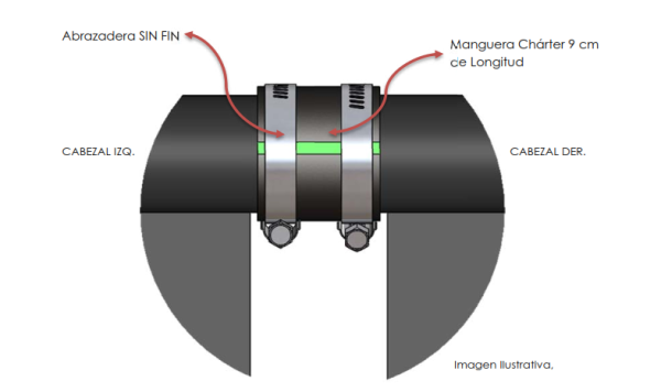 Kit Union Para colector Solar Polipropileno - Imagen 5