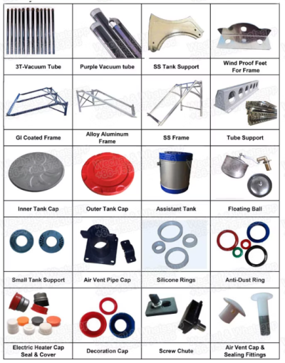 Partes Para Calentador de agua