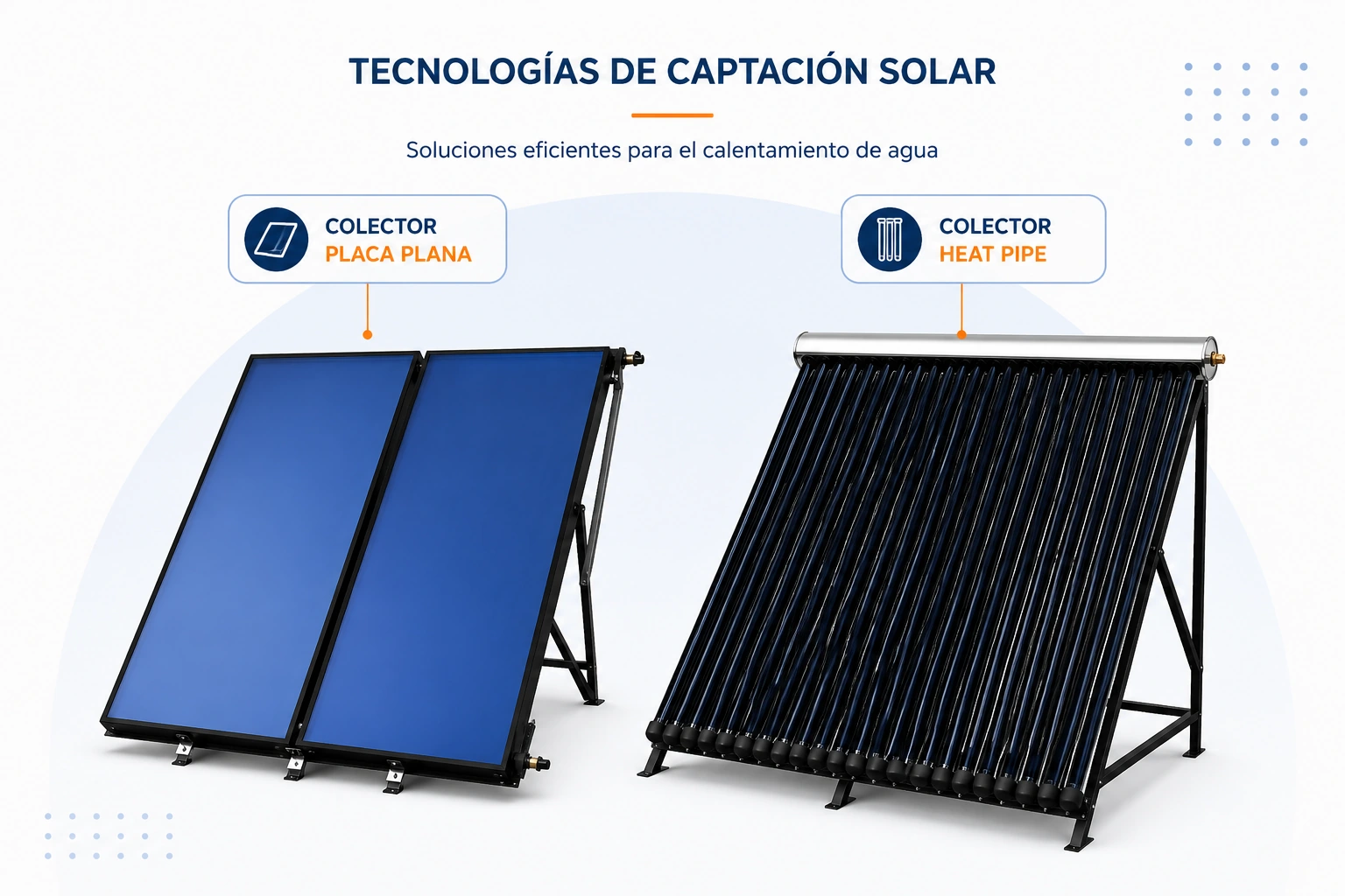 Colectores solares térmicos de placa plana y Heat Pipe para soluciones comerciales